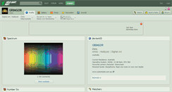 Desktop Screenshot of grlmgor.deviantart.com