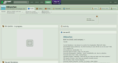 Desktop Screenshot of mikiyochan.deviantart.com