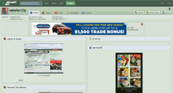 Desktop Screenshot of isabella123p.deviantart.com