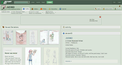 Desktop Screenshot of juchko.deviantart.com