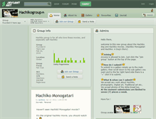 Tablet Screenshot of hachikogroup.deviantart.com