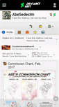 Mobile Screenshot of abesedecim.deviantart.com