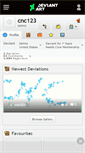 Mobile Screenshot of cnc123.deviantart.com