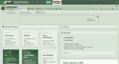 Desktop Screenshot of cerhiunnhn.deviantart.com