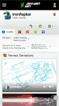 Mobile Screenshot of ironraptor.deviantart.com