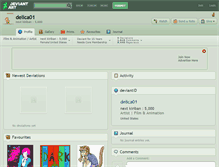 Tablet Screenshot of delica01.deviantart.com