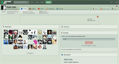 Desktop Screenshot of hiuki-chan.deviantart.com