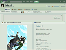 Tablet Screenshot of mashura-di.deviantart.com