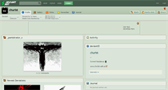 Desktop Screenshot of churist.deviantart.com