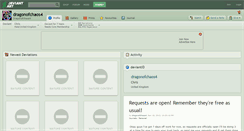 Desktop Screenshot of dragonofchaos4.deviantart.com