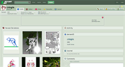 Desktop Screenshot of chtkghk.deviantart.com
