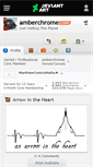 Mobile Screenshot of amberchrome.deviantart.com