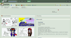 Desktop Screenshot of goochster.deviantart.com
