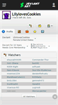 Mobile Screenshot of lilylovescookies.deviantart.com