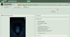 Desktop Screenshot of munyuksaraph.deviantart.com