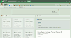 Desktop Screenshot of kikolia.deviantart.com