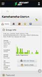Mobile Screenshot of kamehameha-users.deviantart.com