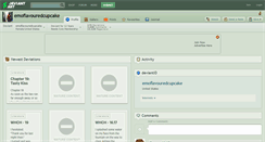 Desktop Screenshot of emoflavouredcupcake.deviantart.com