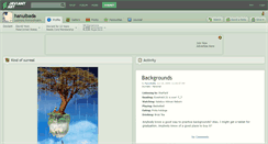 Desktop Screenshot of hanulbada.deviantart.com