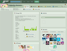 Tablet Screenshot of fluttershy-forever.deviantart.com