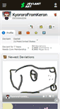 Mobile Screenshot of kyororofromkeron.deviantart.com