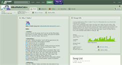 Desktop Screenshot of mikuxkaitoclub.deviantart.com
