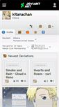 Mobile Screenshot of kitanachan.deviantart.com