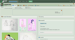Desktop Screenshot of hobbitchild.deviantart.com