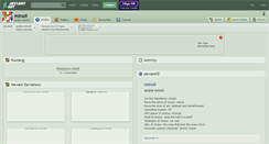 Desktop Screenshot of minoli.deviantart.com