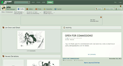 Desktop Screenshot of pfab.deviantart.com