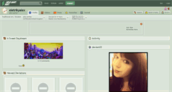 Desktop Screenshot of eletrikyalex.deviantart.com