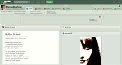 Desktop Screenshot of eternalbluerose.deviantart.com