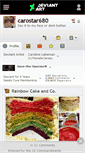 Mobile Screenshot of carostar680.deviantart.com