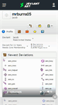 Mobile Screenshot of mrburns05.deviantart.com