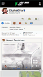 Mobile Screenshot of clustershart.deviantart.com