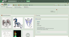 Desktop Screenshot of anora.deviantart.com