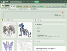 Tablet Screenshot of anora.deviantart.com