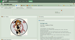 Desktop Screenshot of kitchigai-neko.deviantart.com