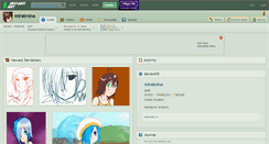 Desktop Screenshot of miraimina.deviantart.com