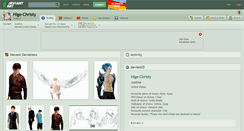 Desktop Screenshot of hige-christy.deviantart.com