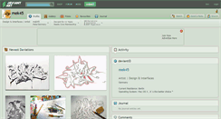 Desktop Screenshot of mek45.deviantart.com
