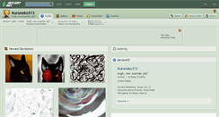 Desktop Screenshot of kuroneko313.deviantart.com