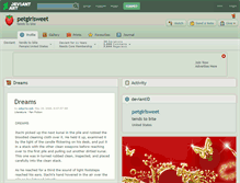 Tablet Screenshot of petgirlsweet.deviantart.com