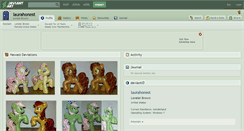 Desktop Screenshot of laurahonest.deviantart.com