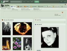 Tablet Screenshot of molika.deviantart.com