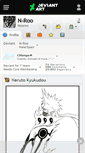 Mobile Screenshot of n-roo.deviantart.com