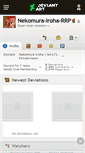 Mobile Screenshot of nekomura-iroha-rrp.deviantart.com