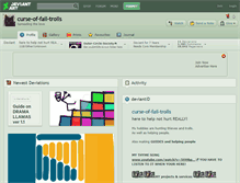 Tablet Screenshot of curse-of-fail-trolls.deviantart.com