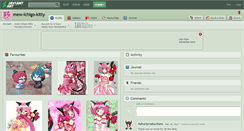 Desktop Screenshot of mew-ichigo-kitty.deviantart.com