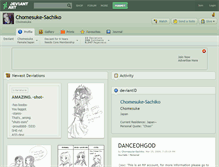 Tablet Screenshot of chomesuke-sachiko.deviantart.com